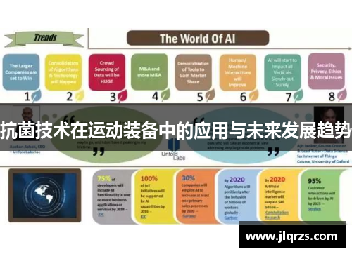 抗菌技术在运动装备中的应用与未来发展趋势